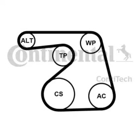 CONTITECH 6pk869k1 -