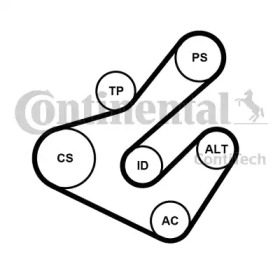 CONTITECH 7pk1795k2 -  