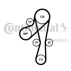 CONTITECH ct1041k2pro -  Ремкомплект грм