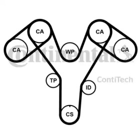 CONTITECH ct1096k2pro -