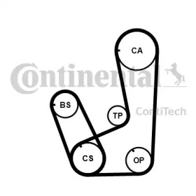 CONTITECH ct839k2pro -