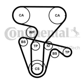 CONTITECH ct877k5pro -  
