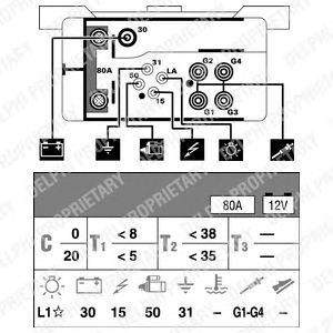 DELPHI hdc118 -  Блок управления, время накаливания