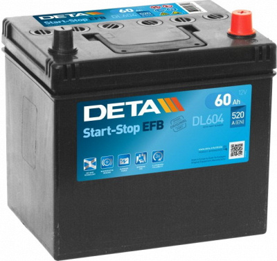 DETA DL954