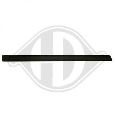 DIEDERICHS 1416323 -  Облицовка / защитная накладка, дверь