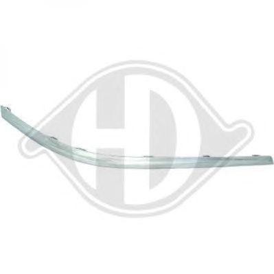 DIEDERICHS 2248079 -  Облицовка / защитная накладка, буфер