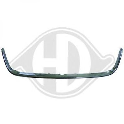 DIEDERICHS 2272142 -  Рамка, облицовка радиатора