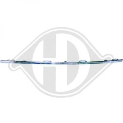 DIEDERICHS 2275043 -  Решетка радиатора