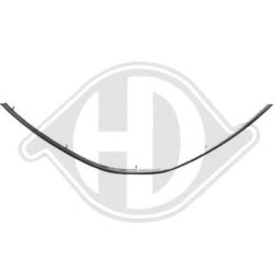 DIEDERICHS 4420643 -  Рамка, облицовка радиатора