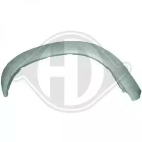 DIEDERICHS 5881908 -