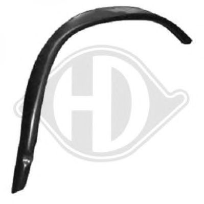 DIEDERICHS 9142132 -  Колесная ниша
