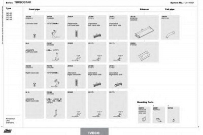 DINEX 128100021 -