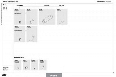 DINEX 128100022 -