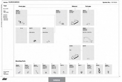 DINEX 128100024 -