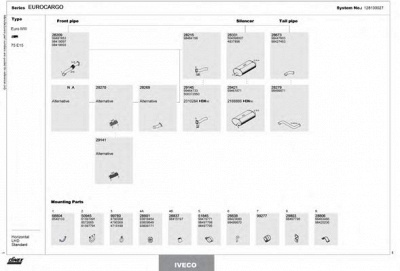 DINEX 128100027 -