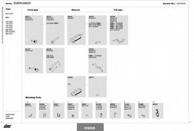 DINEX 128100029 -
