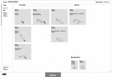 DINEX 128100030 -