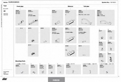 DINEX 128100031 -  