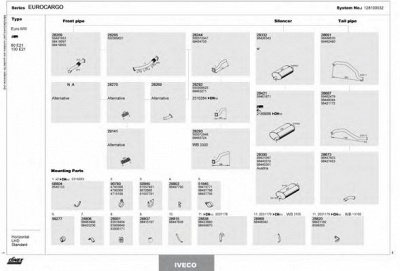 DINEX 128100032 -