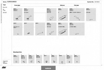 DINEX 128100034 -