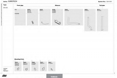 DINEX 128101001 -