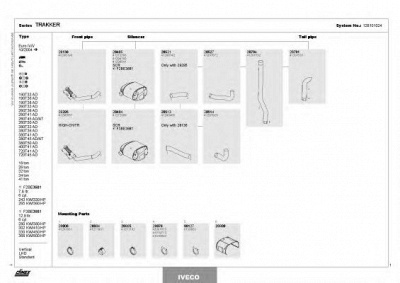 DINEX 128101024 -