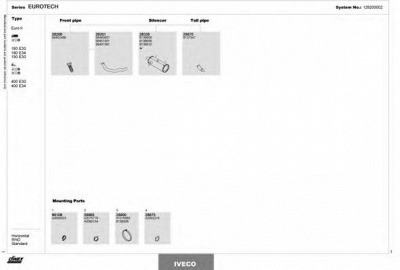 DINEX 128200002 -