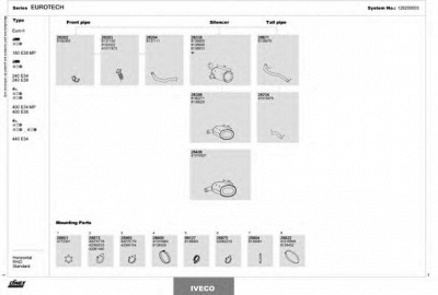 DINEX 128200003 -