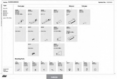 DINEX 128200029 -