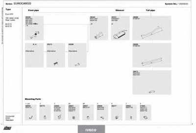 DINEX 128200030 -