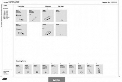 DINEX 128200032 -