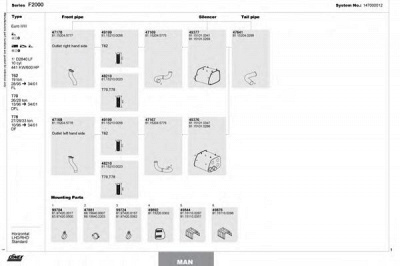 DINEX 147000012 -
