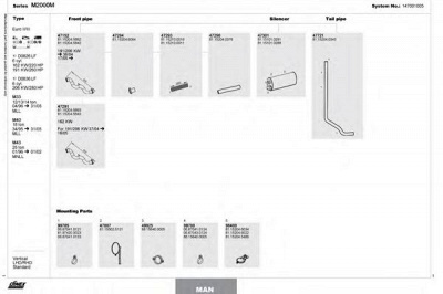 DINEX 147001005 -