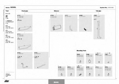 DINEX 147011001 -