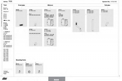 DINEX 147021005 -