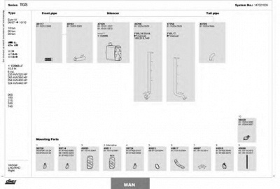 DINEX 147021009 -