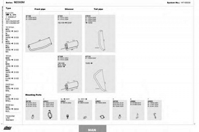 DINEX 147100038 -