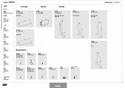 DINEX 147100047 -  