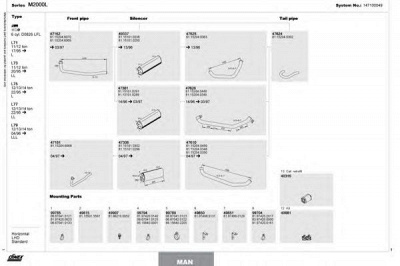 DINEX 147100049 -  