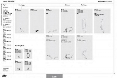 DINEX 147100072 -