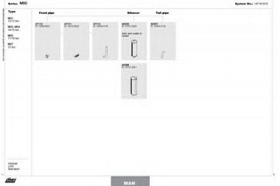 DINEX 147101010 -