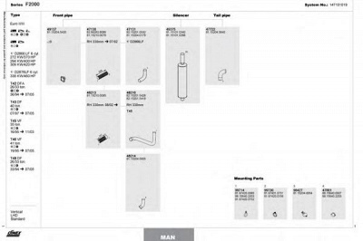 DINEX 147101019 -