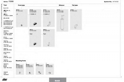 DINEX 147101021 -