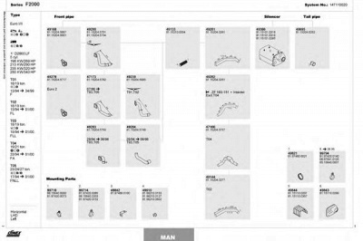 DINEX 147110020 -