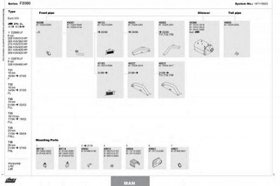 DINEX 147110023 -
