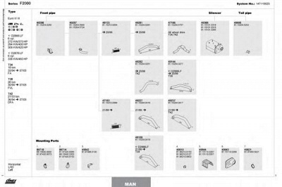 DINEX 147110025 -