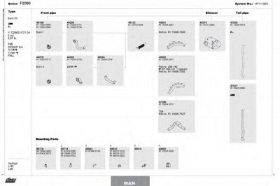 DINEX 147111003 -