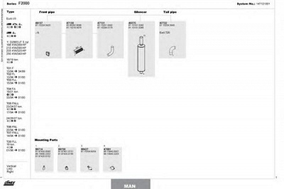 DINEX 147121001 -  