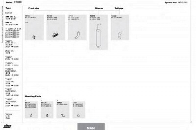 DINEX 147121002 -  