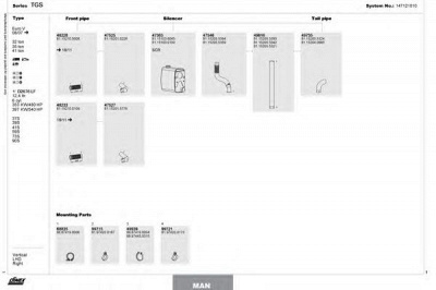 DINEX 147121010 -